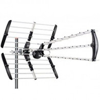 Antenas Para Sistemas de Alarma