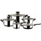 Baterías de Cocina de Uso Doméstico