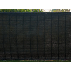 Malla Sombreadora Negra 2x5 M