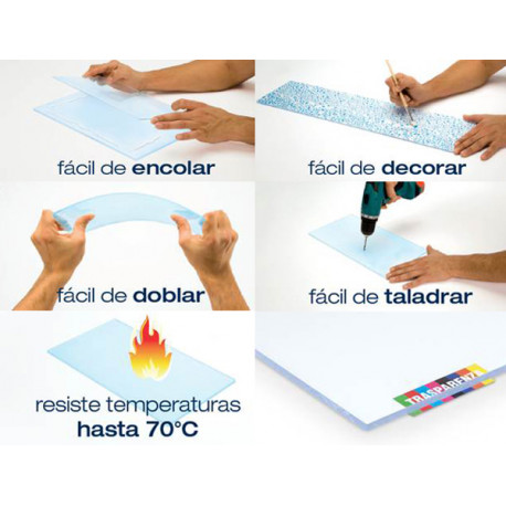 Cristal Sintetico Trans.r/100m 1 Mx0,25mm