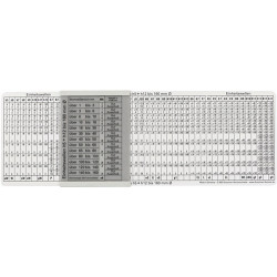 Tabla De Tolerancias Iso Para Orificio/eje EstÁndar PlÁstico