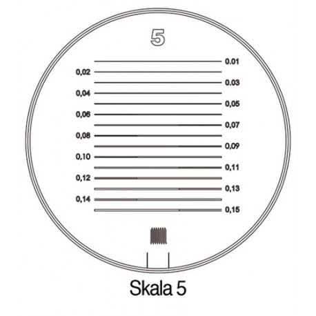 Escala De MediciÓn Tech-line DiÁm. Escala 25/2,5 Mm Escala D