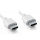 Cable Conexion Carga Rapida 2mha, Tipo C-c 1,5 M