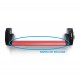 Antipanico Alpha Push Sobreponer 1.2.3 P S/barra -