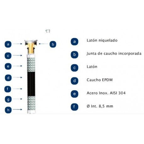 Latiguillo Sanit Mh 3/8-3/8"-15cm 20b 110§ Aenor In. Mateu