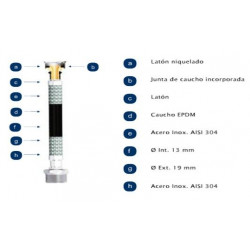 Latiguillo Cal. Mh 1/2-1/2"-25cm 16b 110§ In. Gigante Filnox