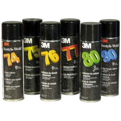 Spray Adhesivo De Alta Resistencia 500ml