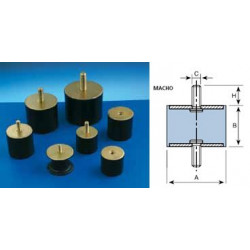 Antivibratorio Sop Cil 25,5x22mm / M-8 Macho Amc 12 Pz