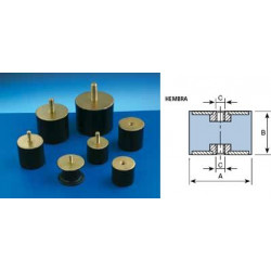 Antivibratorio Sop Cil 20x20mm / M-6 Hembra Amc 12 Pz