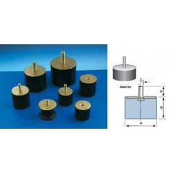 Antivibratorio Tope Simple 40x28mm / M-10 Macho Amc 12 Pz